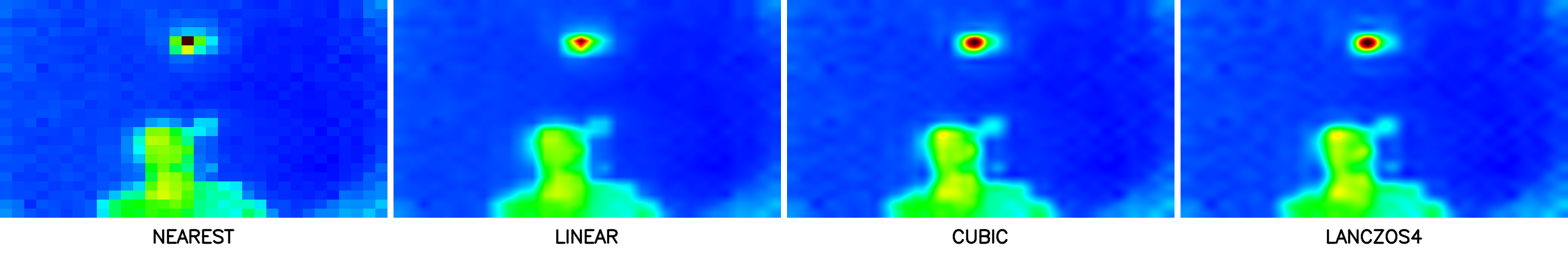 comparison_interpolation